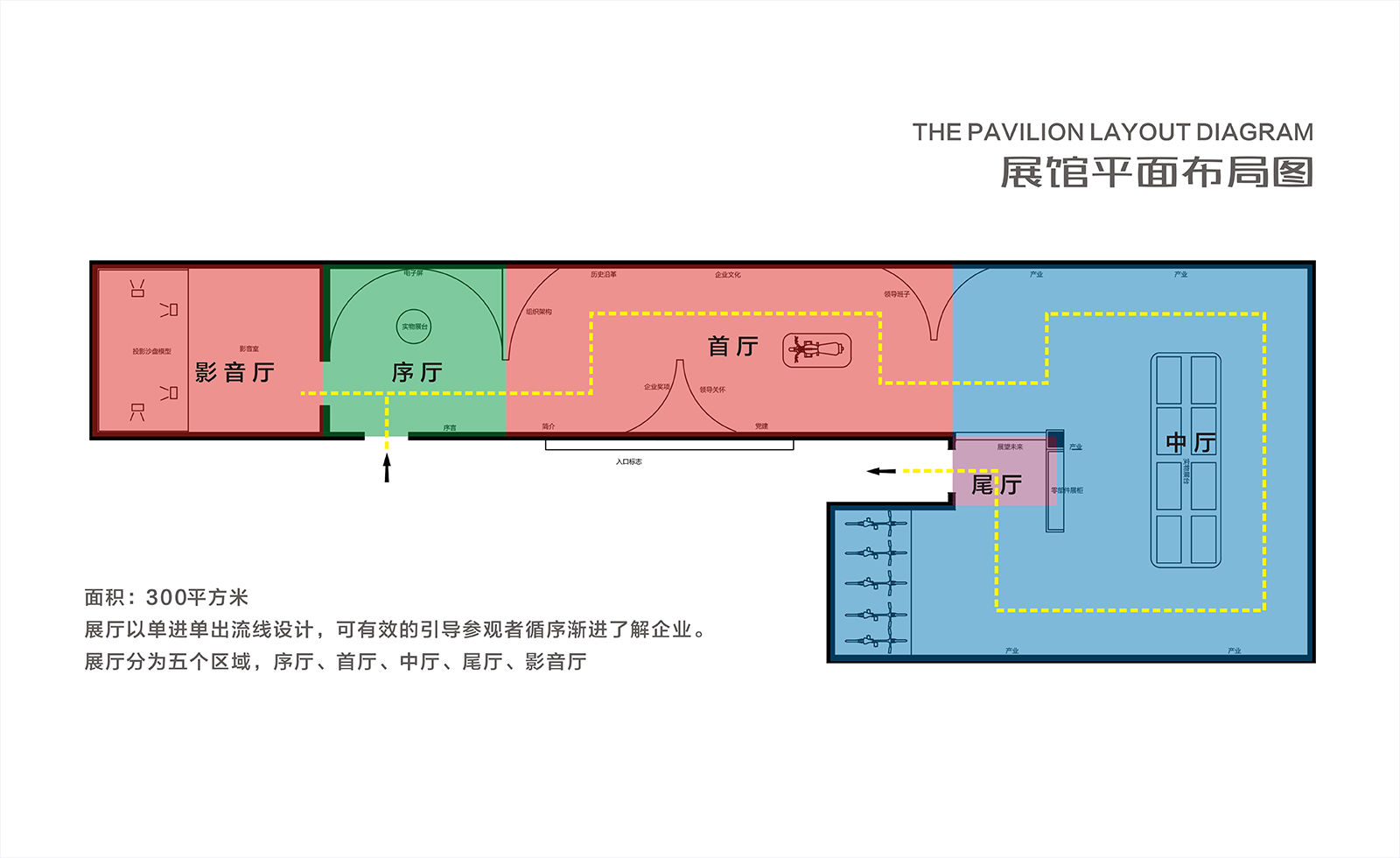 陜西北方動力有限責(zé)任公司廠史館規(guī)劃設(shè)計