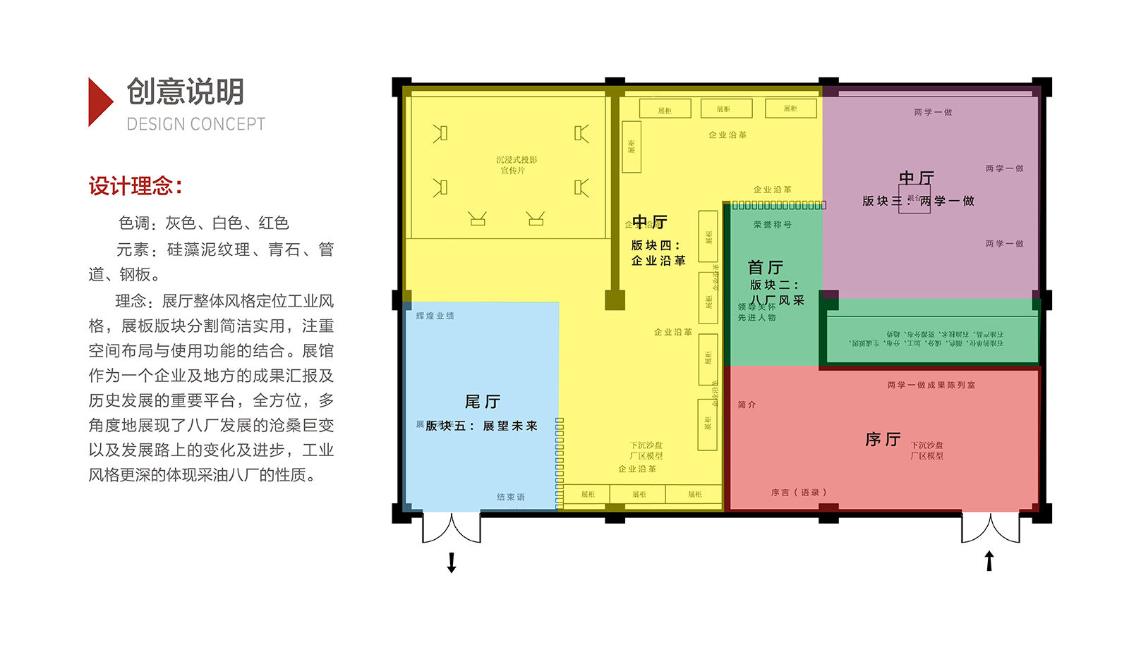 中國(guó)石油采油八廠兩學(xué)一做成果陳列室規(guī)劃設(shè)計(jì)