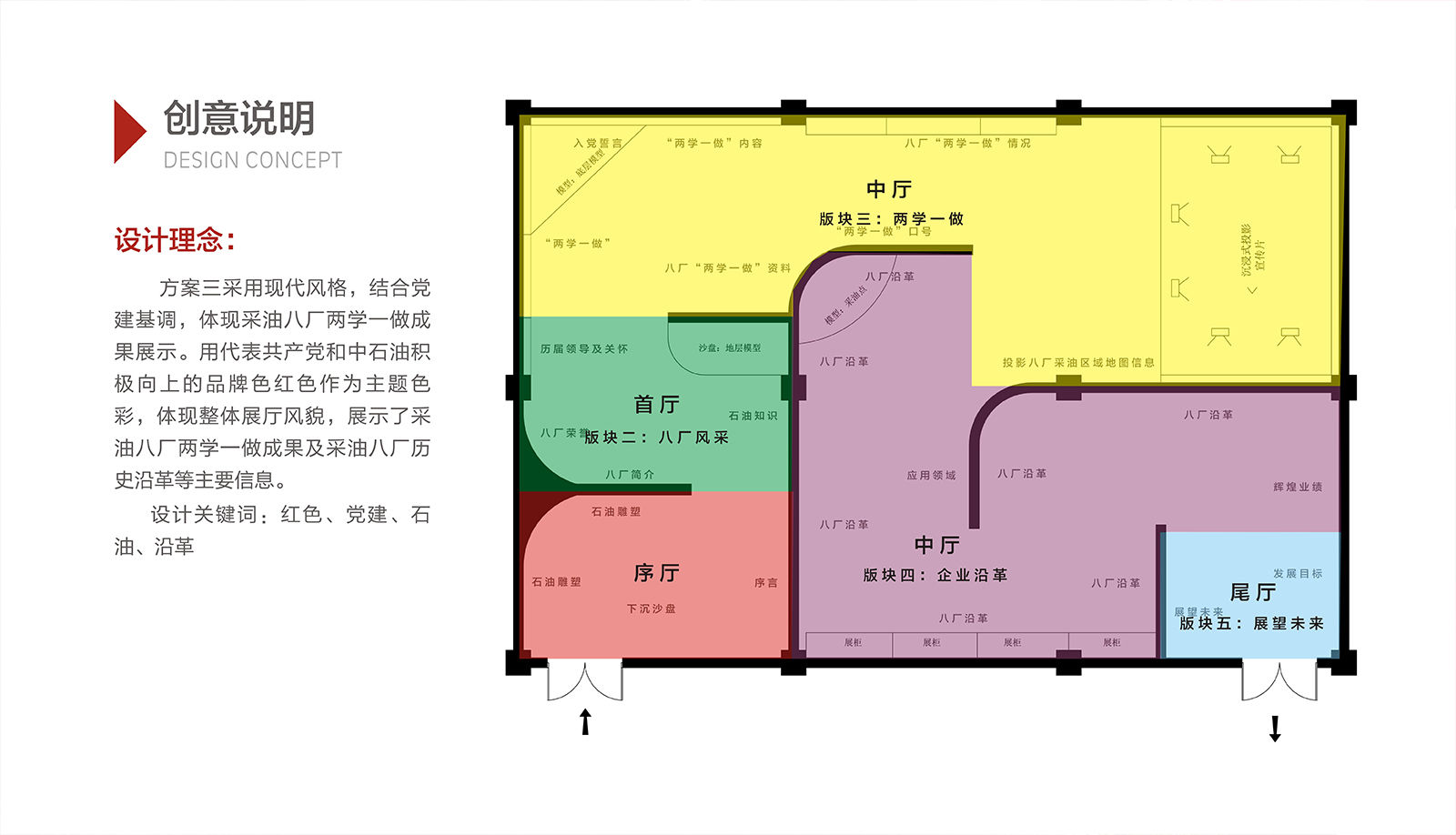 中國(guó)石油采油八廠兩學(xué)一做成果陳列室規(guī)劃設(shè)計(jì)