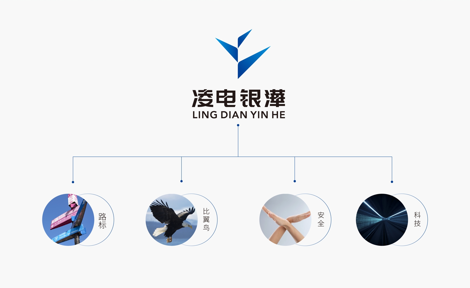 西安凌電銀澕